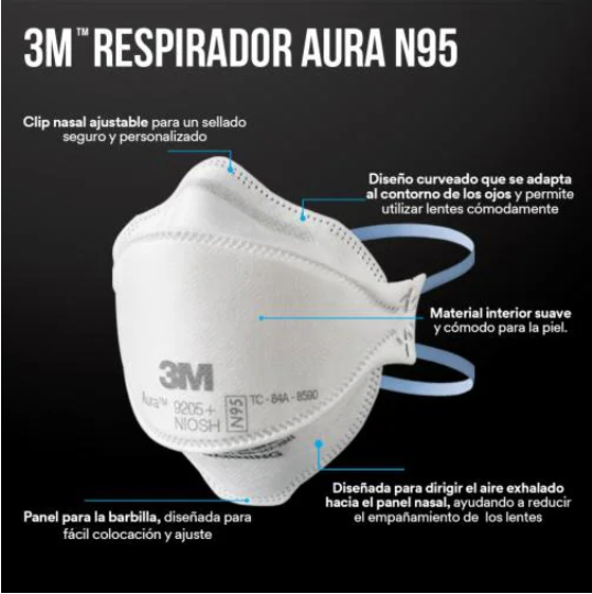 RESPIRADOR AURA N95 DESCARTABLE PARA PARTICULAS